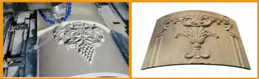 ACM - 3015 (2Q) detail
